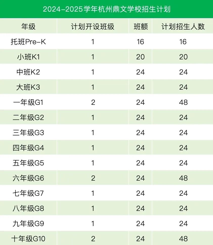 3 杭州鼎文学校简介，15年一贯制双语国际学校15.jpg