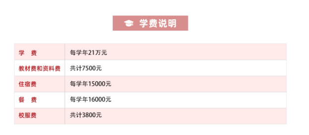 3 2025年光华剑桥春季招生安排出炉，首场考试10月26日3.png