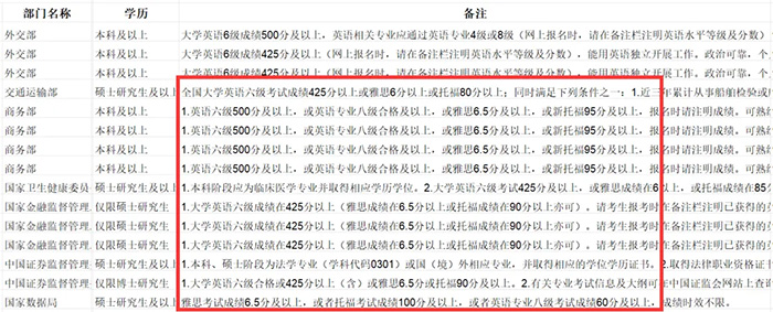 6 雅思考试保姆级科普！涉及2025年考试报名细则8.jpg