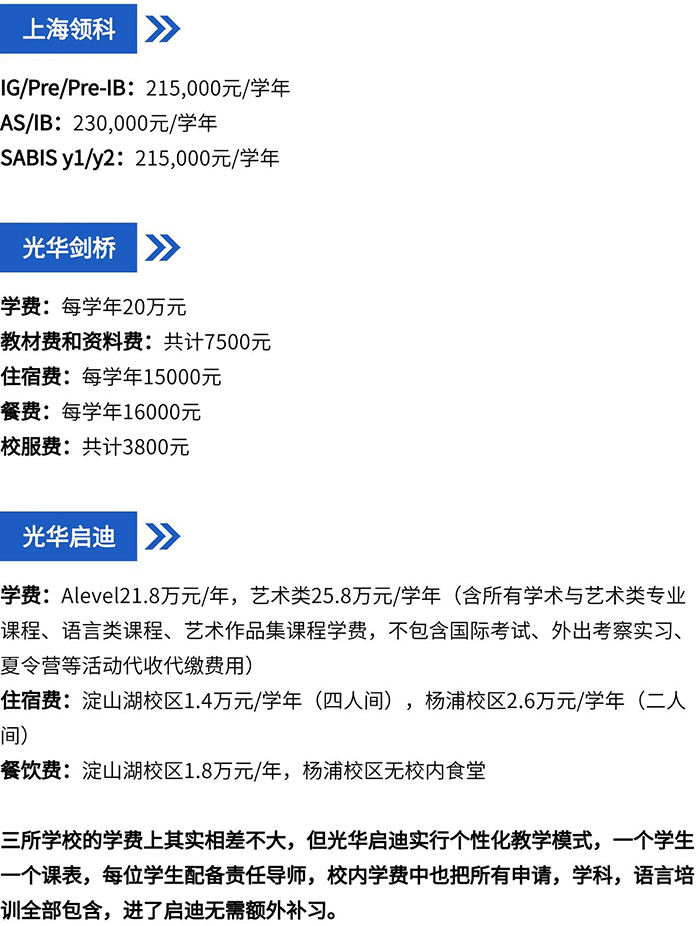 上海国际学校申请英国大学最好的学校