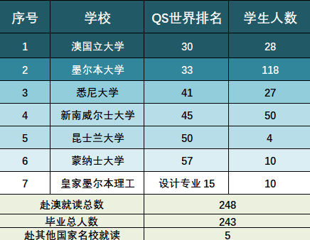 6 2025年杭州英特外国语学校高中双语部招生发布5.png