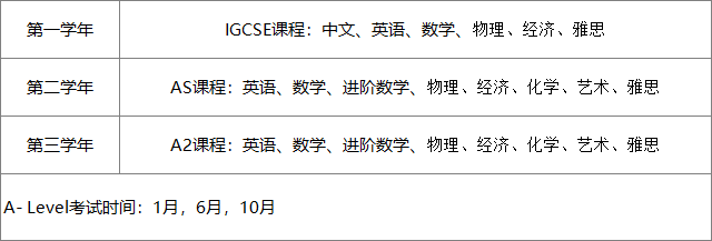 1 杭州东方中学国际部2025年招生考试安排4.png