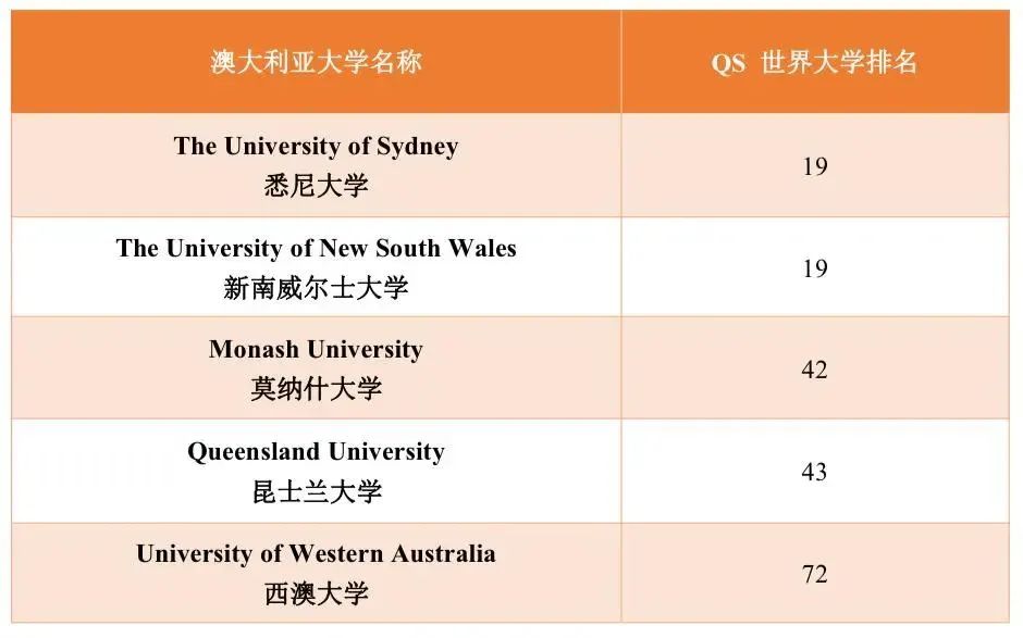 6 杭州最容易考的公办国际部富阳中学国际部5.jpg