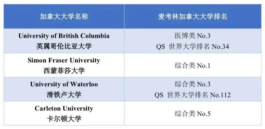 6 杭州最容易考的公办国际部富阳中学国际部4.jpg