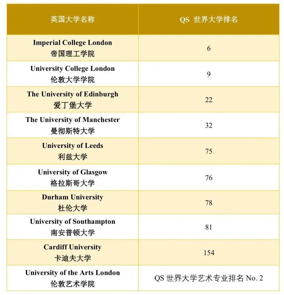 6 杭州最容易考的公办国际部富阳中学国际部3.jpg