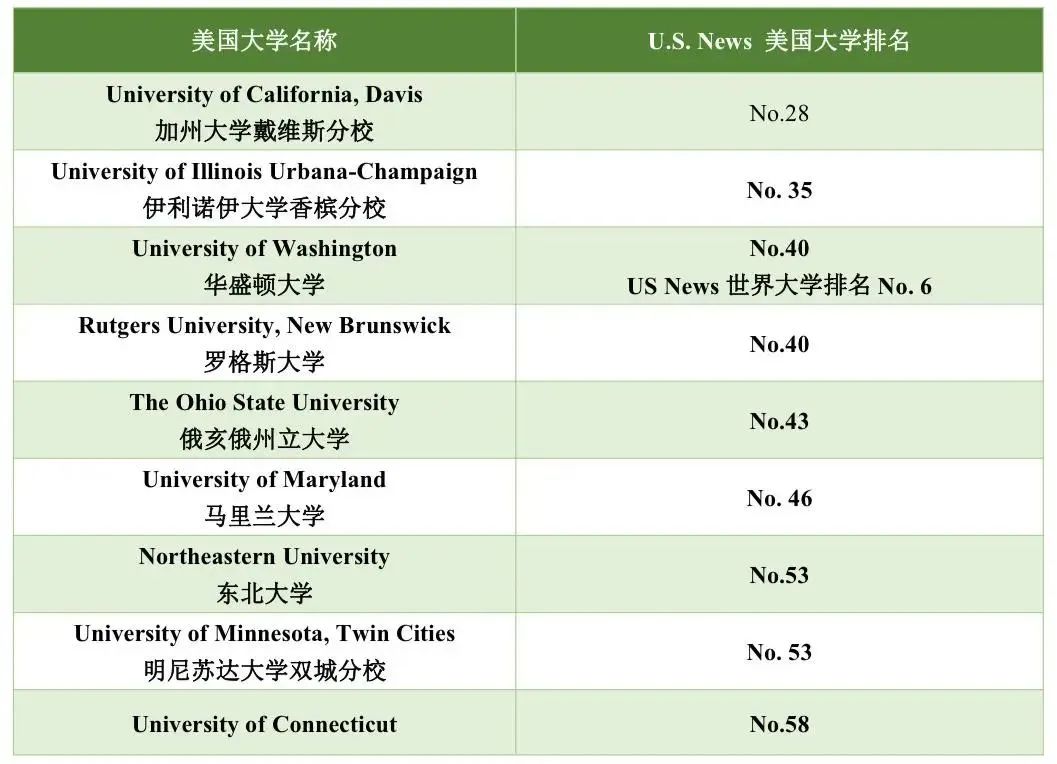 6 杭州最容易考的公办国际部富阳中学国际部1.jpg