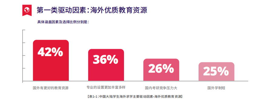 1 2023-2024中国大陆地区雅思考试成绩报告2.png