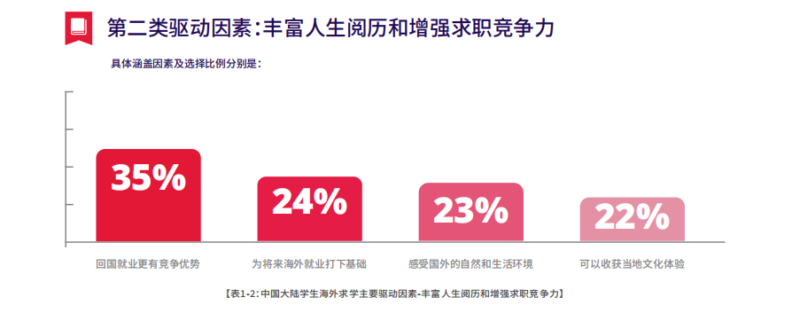 1 2023-2024中国大陆地区雅思考试成绩报告3.png