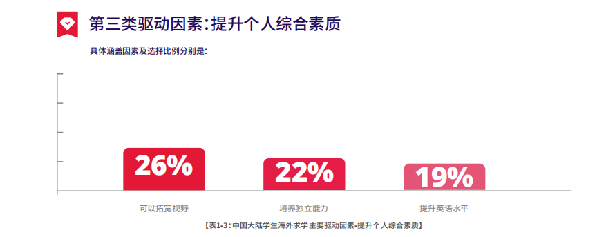 1 2023-2024中国大陆地区雅思考试成绩报告4.png