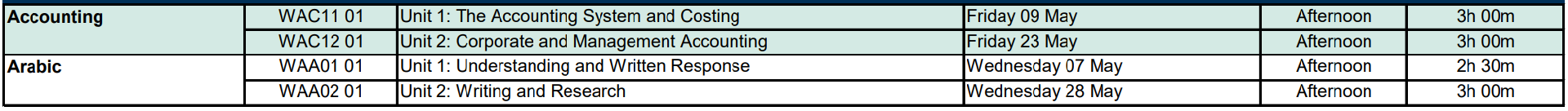 5 爱德思International Alevel (IAL)：2025年5-6月考试时间1.png