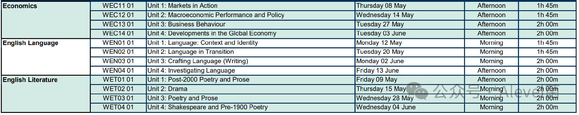 5 爱德思International Alevel (IAL)：2025年5-6月考试时间4.png