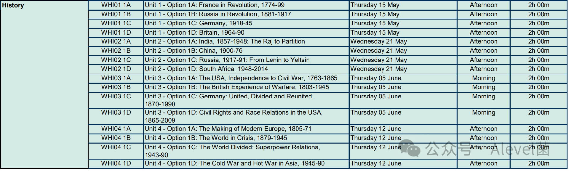 5 爱德思International Alevel (IAL)：2025年5-6月考试时间7.png