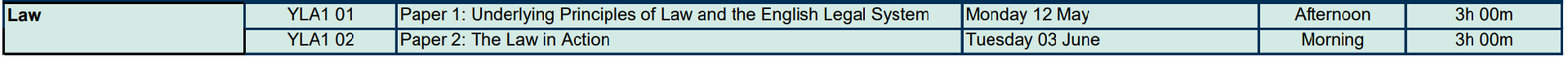 5 爱德思International Alevel (IAL)：2025年5-6月考试时间9.png