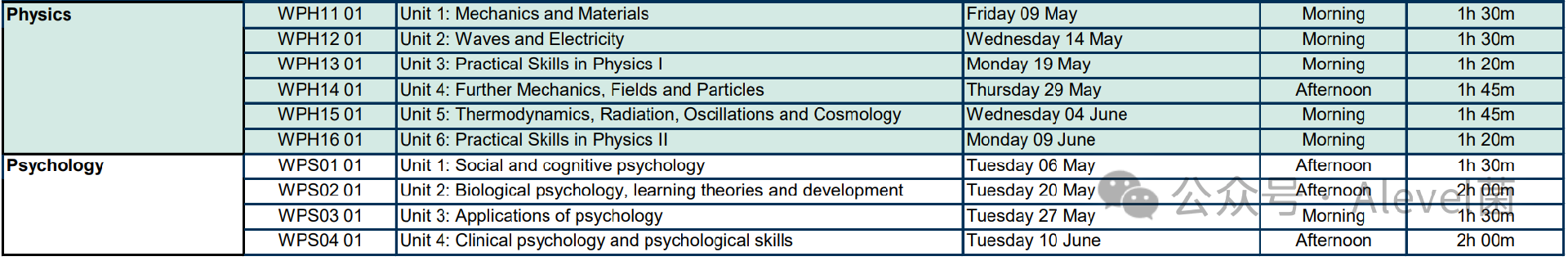 5 爱德思International Alevel (IAL)：2025年5-6月考试时间11.png