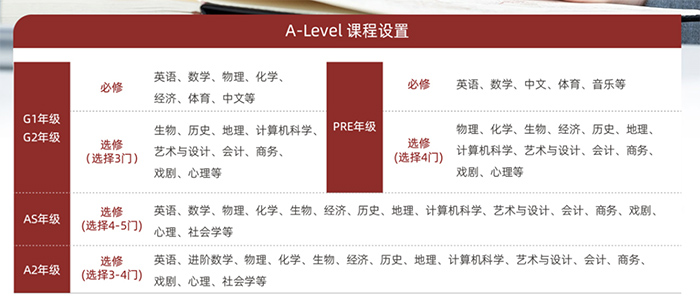 1 上海光华学院剑桥国际中心(光华剑桥)，学费涨至21万2.jpg