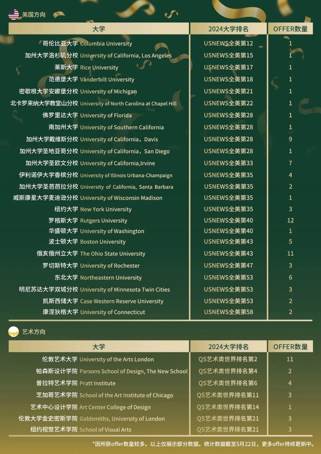 4 杭州橄榄树学校2025年秋季招生简章发布2.jpg