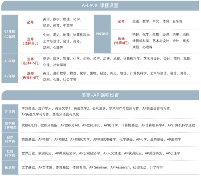 6 上海平和光剑新增67月考试场次！5.17最新考情汇总！2.jpg