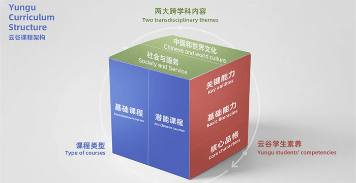 3 杭州民办双语国际学校小学2025年招生简章20.jpg
