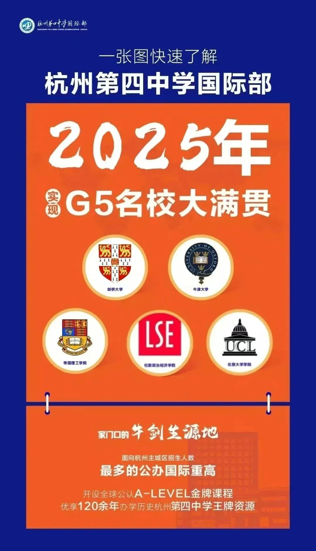 3 杭州公办学校国际部2025年毕业生升学结果排名11.jpg
