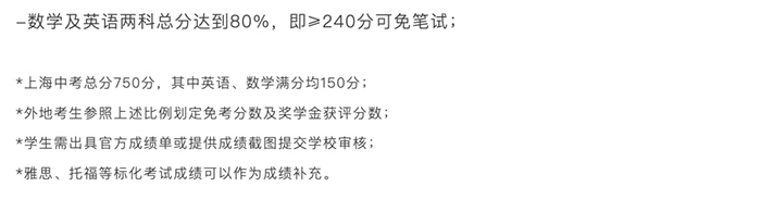 1 2025年7月上海国际学校中考成绩面笔试招生3.jpg