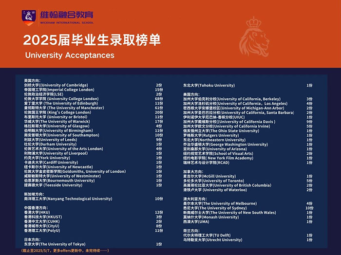 2 杭州橄榄树学校和杭州维翰学校哪个更好？5.jpg