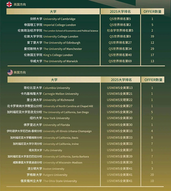 2 杭州橄榄树学校和杭州维翰学校哪个更好？4.jpg