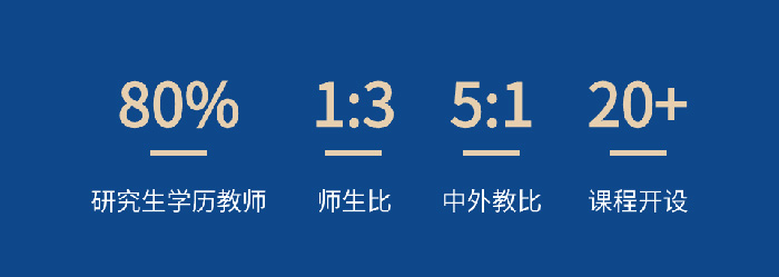 1 华盛达外语学校国际部2026年招生简章2.jpg