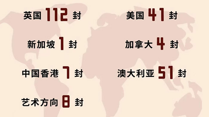 4 上外附属杭州学校2025年毕业生升学数据2.jpg