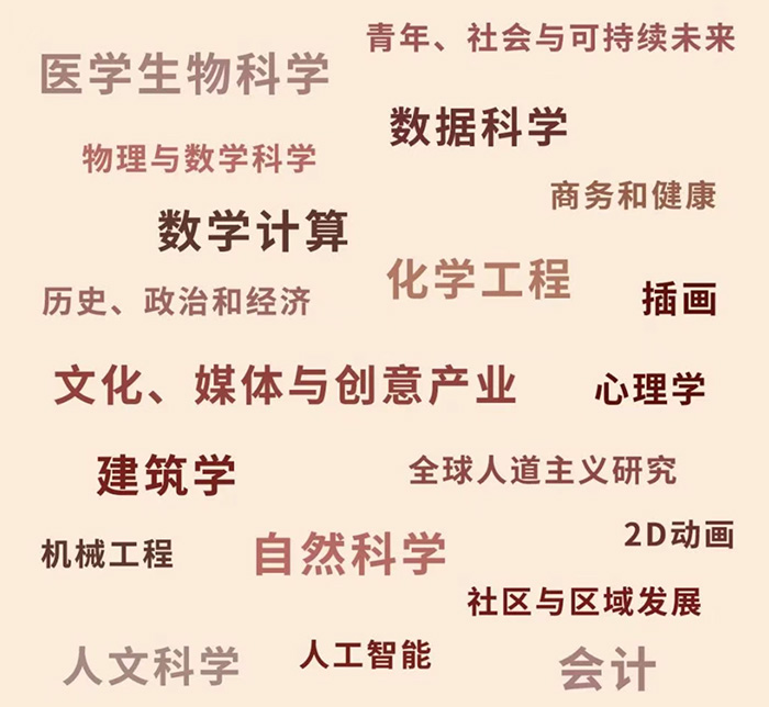 4 上外附属杭州学校2025年毕业生升学数据7.jpg