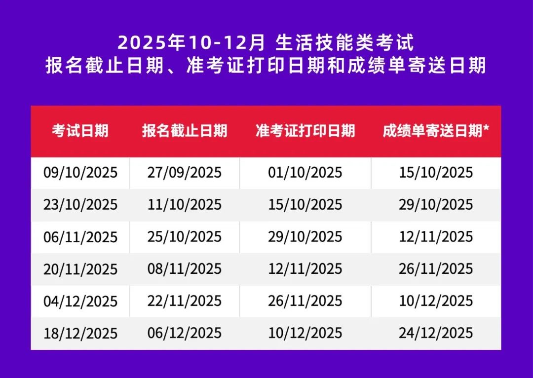 5 2025年10-12月雅思考试日历完整版6.jpg