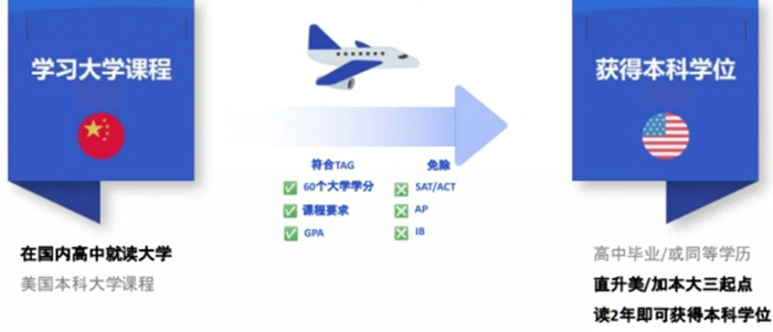 1758865971141359.jpg 1 杭州维翰学校,国际学校中的“衡水中学”7.jpg