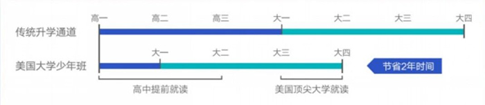1758865977202128.jpg 1 杭州维翰学校,国际学校中的“衡水中学”8.jpg