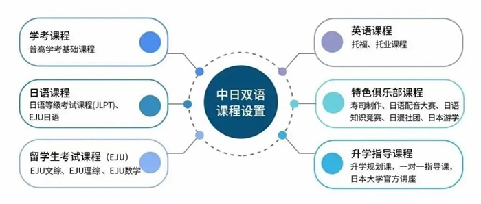 1758865993125337.jpg 1 杭州维翰学校,国际学校中的“衡水中学”10.jpg