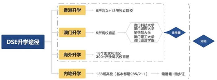 1758866003300374.jpg 1 杭州维翰学校,国际学校中的“衡水中学”12.jpg