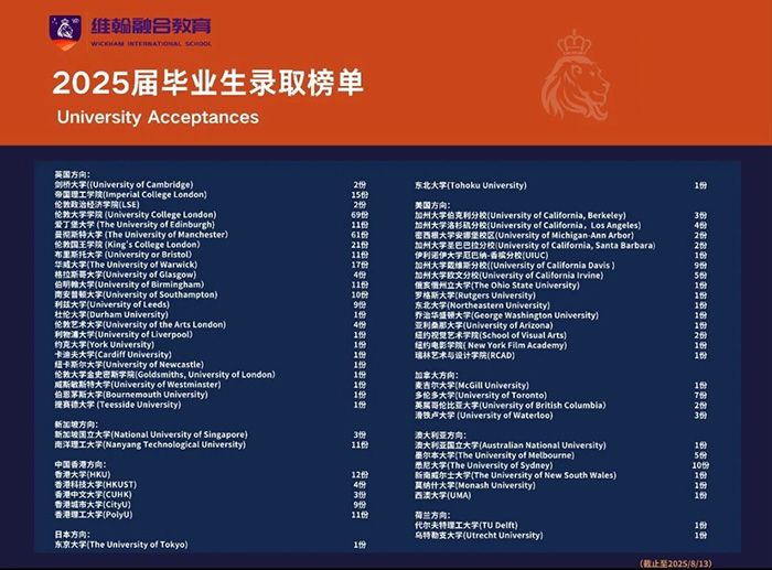 1758866140488670.jpg 1 杭州维翰学校,国际学校中的“衡水中学”26.jpg