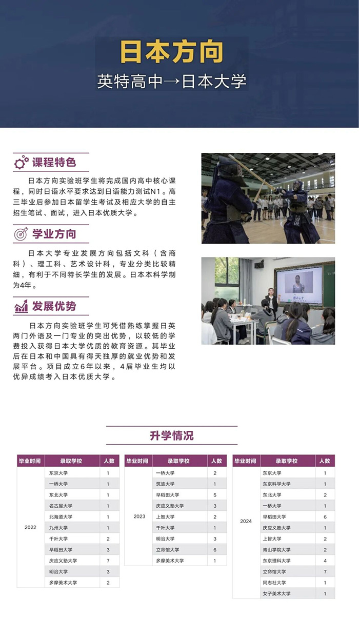 杭州英特外国语学校2026年日本方向课程介绍