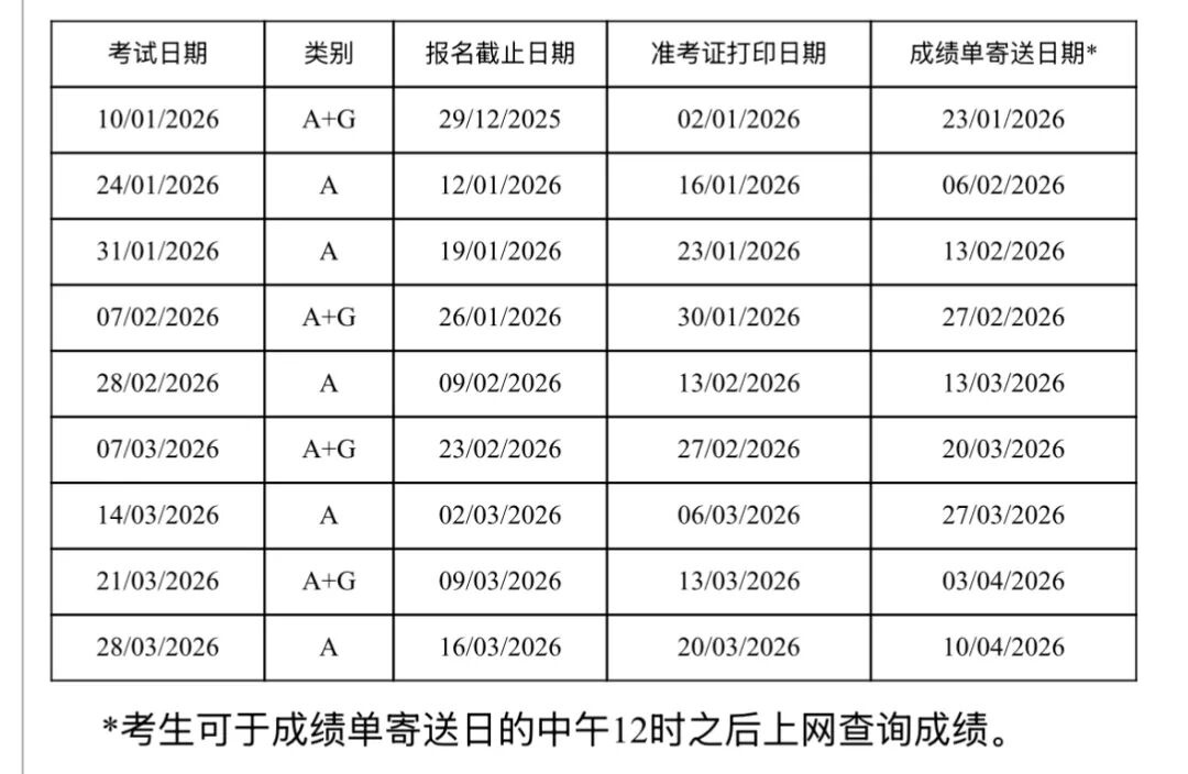 4 2026年1月1日起雅思考试费调整!附1-3月雅思考试时间表!2.jpg