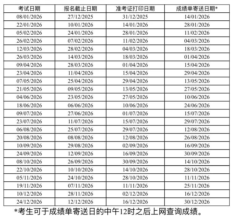 4 2026年1月1日起雅思考试费调整!附1-3月雅思考试时间表!6.jpg