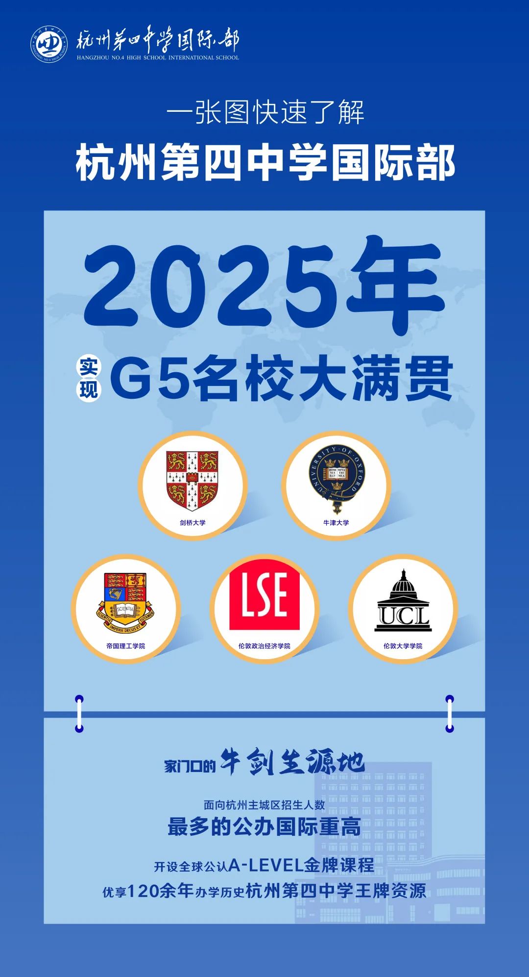 2 杭四中国际部A-Level课程，英国G5名校录取大满贯2.jpg