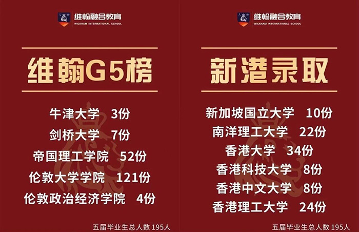 1 2026年杭州维翰学校秋季招生入学考试简章2.jpg