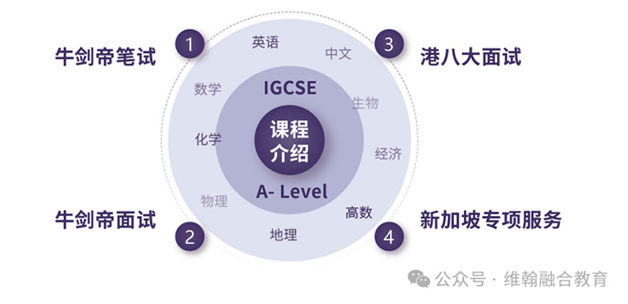 1 2026年杭州维翰学校秋季招生入学考试简章10.jpg