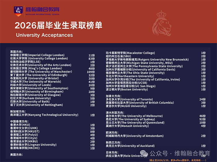 1 2026年杭州维翰学校秋季招生入学考试简章12.jpg