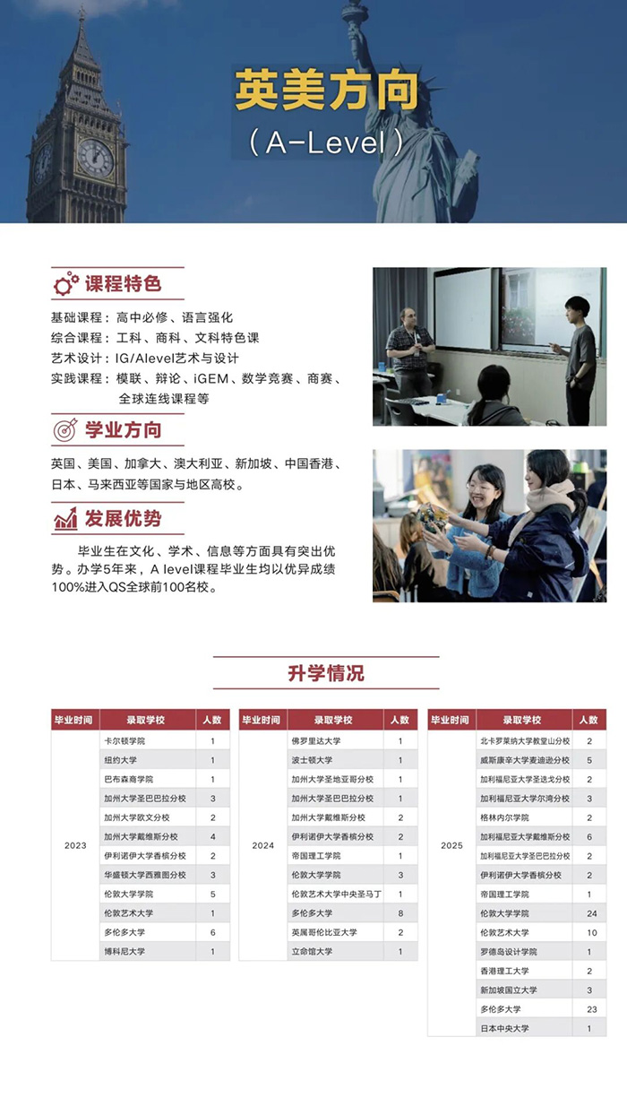 2 杭州英特外国语学校2026年招生简章细则3.jpg