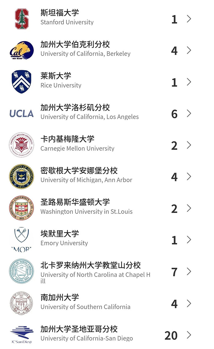 3 杭外剑高斩获斯坦福offer!美本录取问鼎杭城!2.jpg