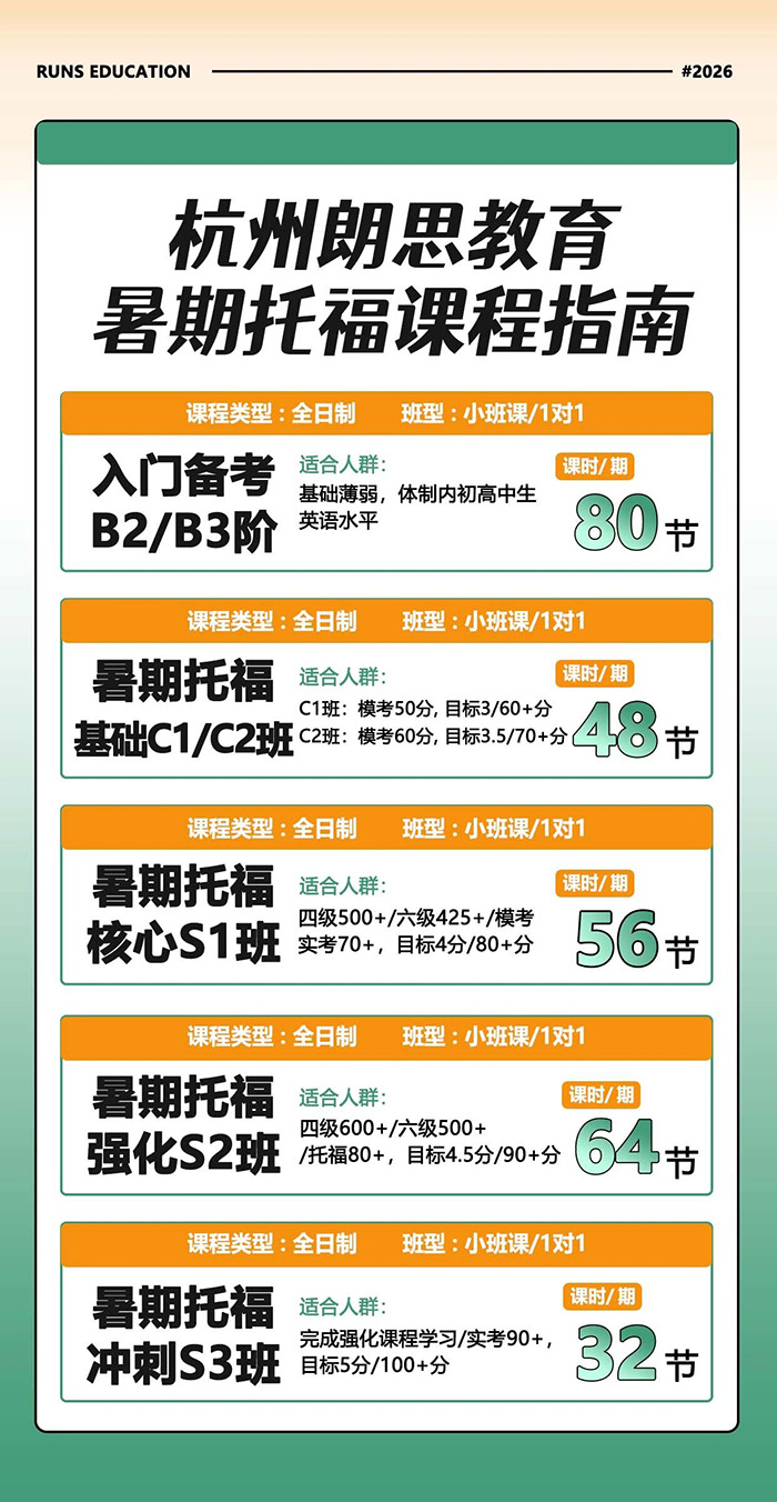 朗思教育2026年雅思|托福暑假班课程发布