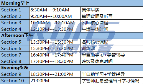 朗思教育杭州托福暑假封闭培训班课程表