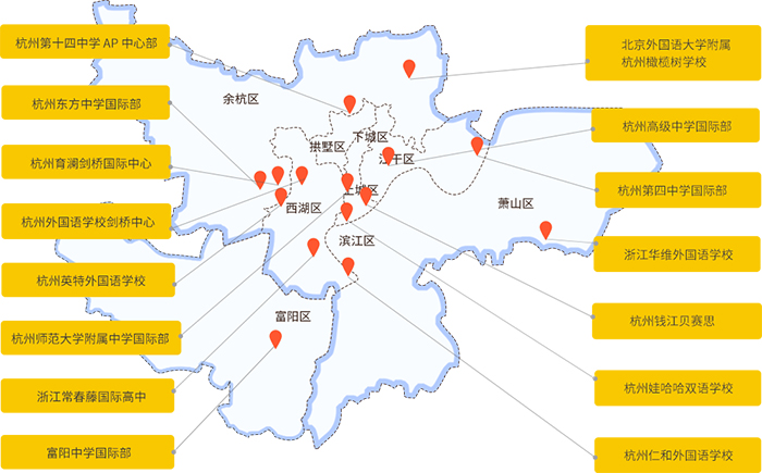 杭州国际高中一览表（部分）