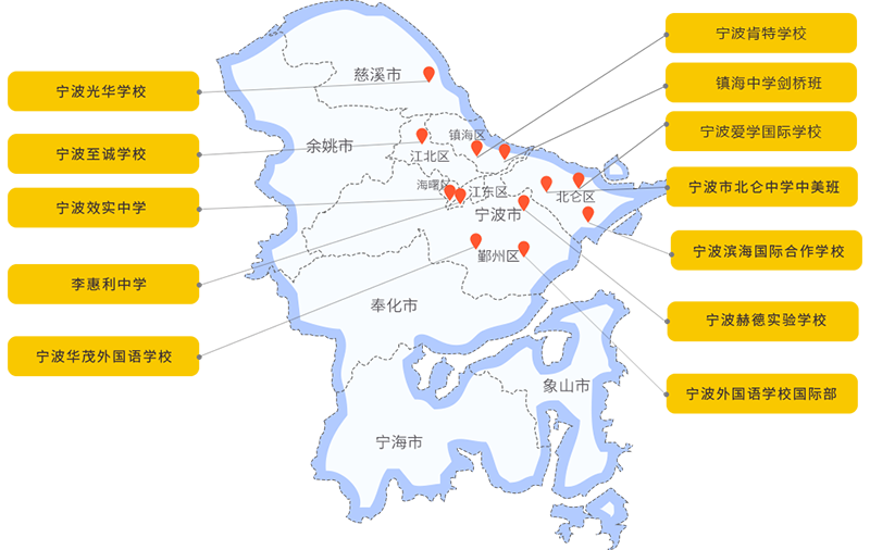 宁波国际高中学校一览表