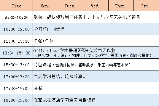 朗思教育全日制美高托管计划每日安排