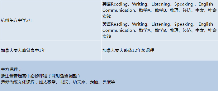 杭州东方中学国际部中加班介绍